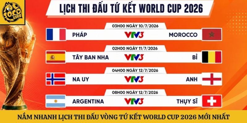 Nắm Nhanh Lịch Thi Đấu Vòng Tứ Kết World Cup 2026 Mới Nhất