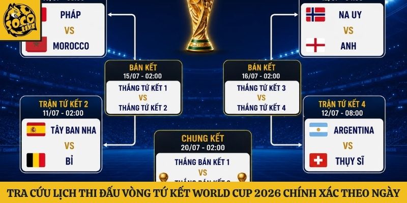 Tra cứu lịch thi đấu vòng tứ kết world cup 2026 chính xác theo ngày