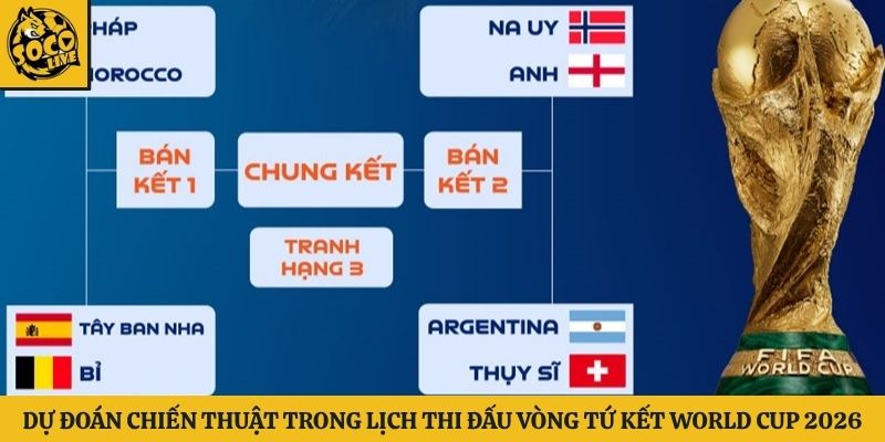Dự đoán chiến thuật trong lịch thi đấu vòng tứ kết world cup 2026